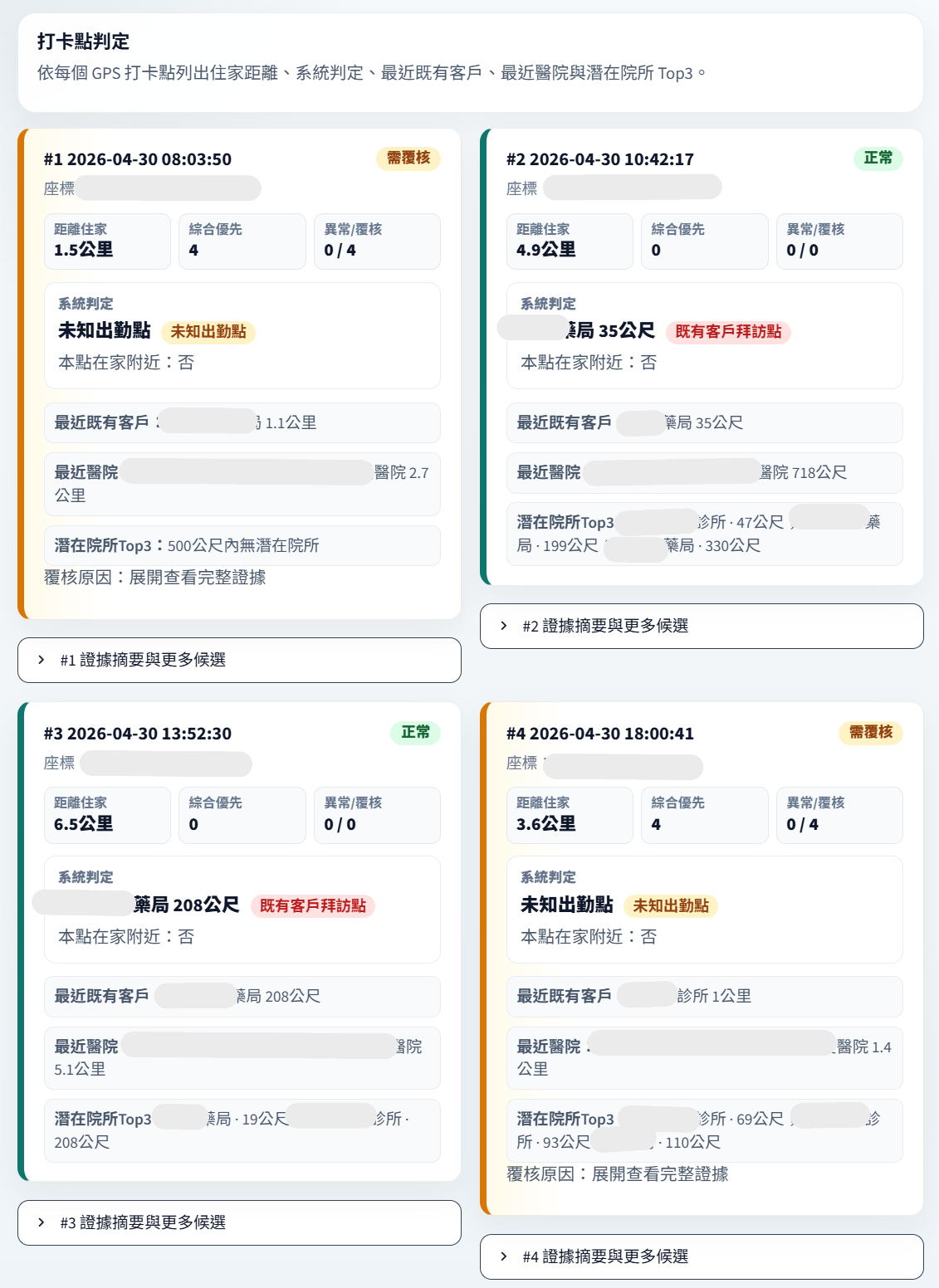 Prototype interface showing individual punch candidate matching, distance calculation, and evidence breakdown