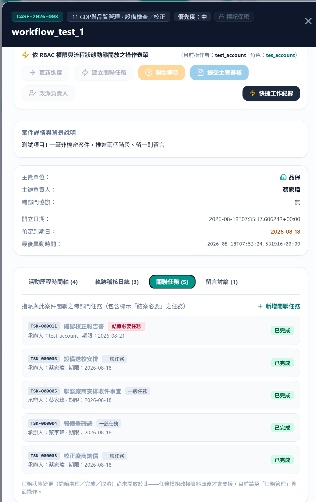 Case overview interface showing dynamic RBAC action buttons, cross-departmental task assignments, and closure-required flags